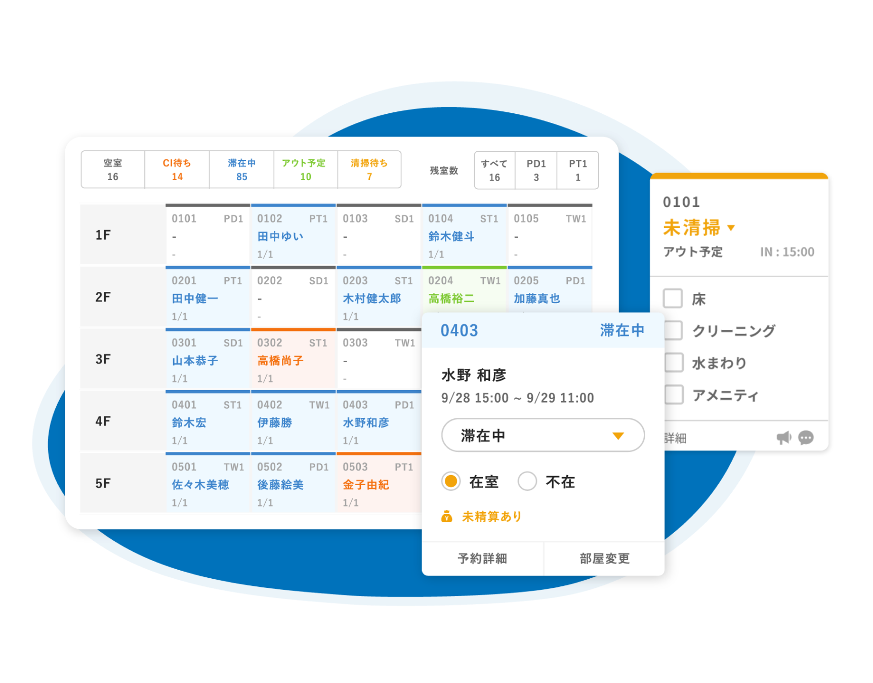 客室・清掃管理