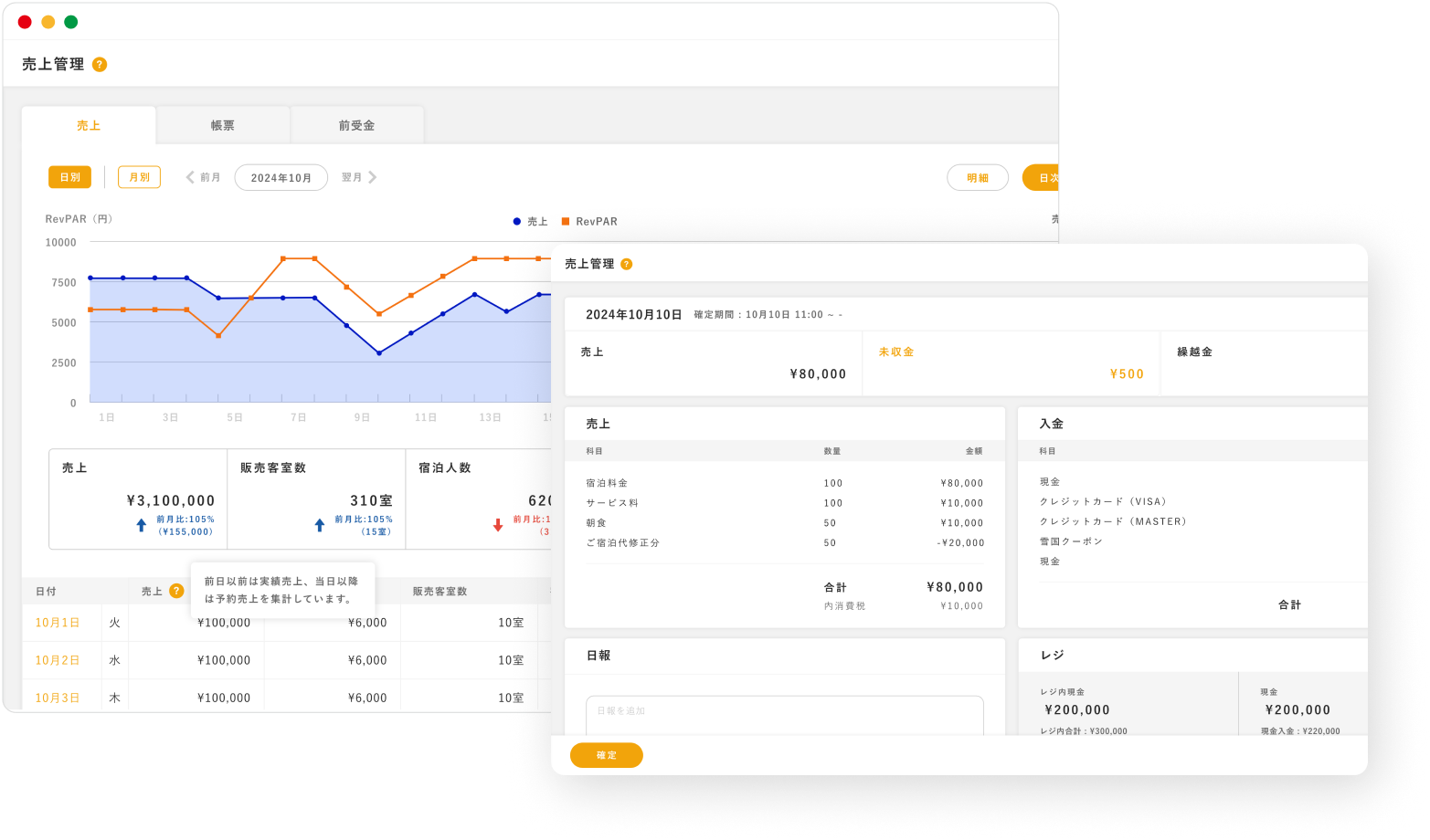 売上管理