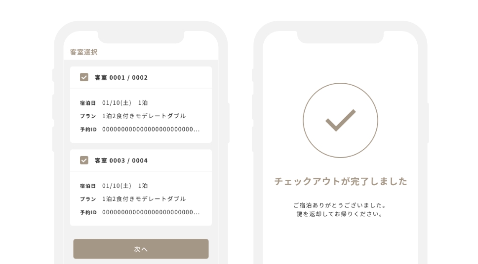 チェックアウトとアンケートを回答