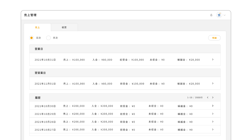 1日や1ヶ月の売上集計