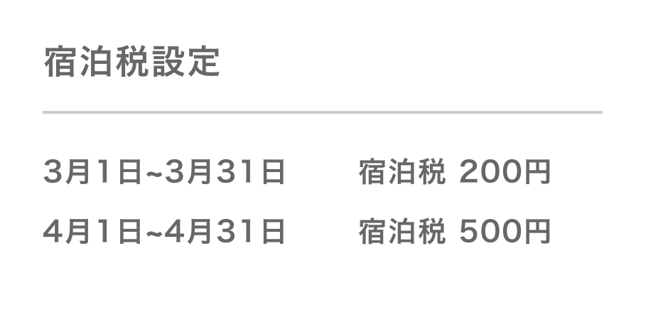 宿泊税設定